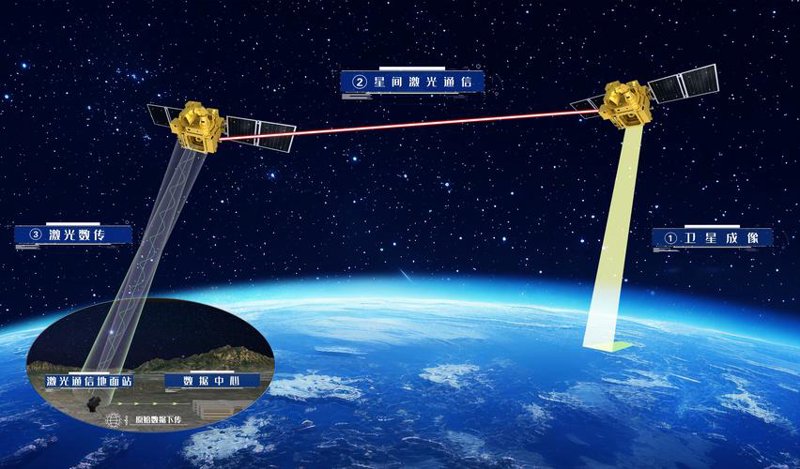 选择适合的智能科技产品：一份选购指南